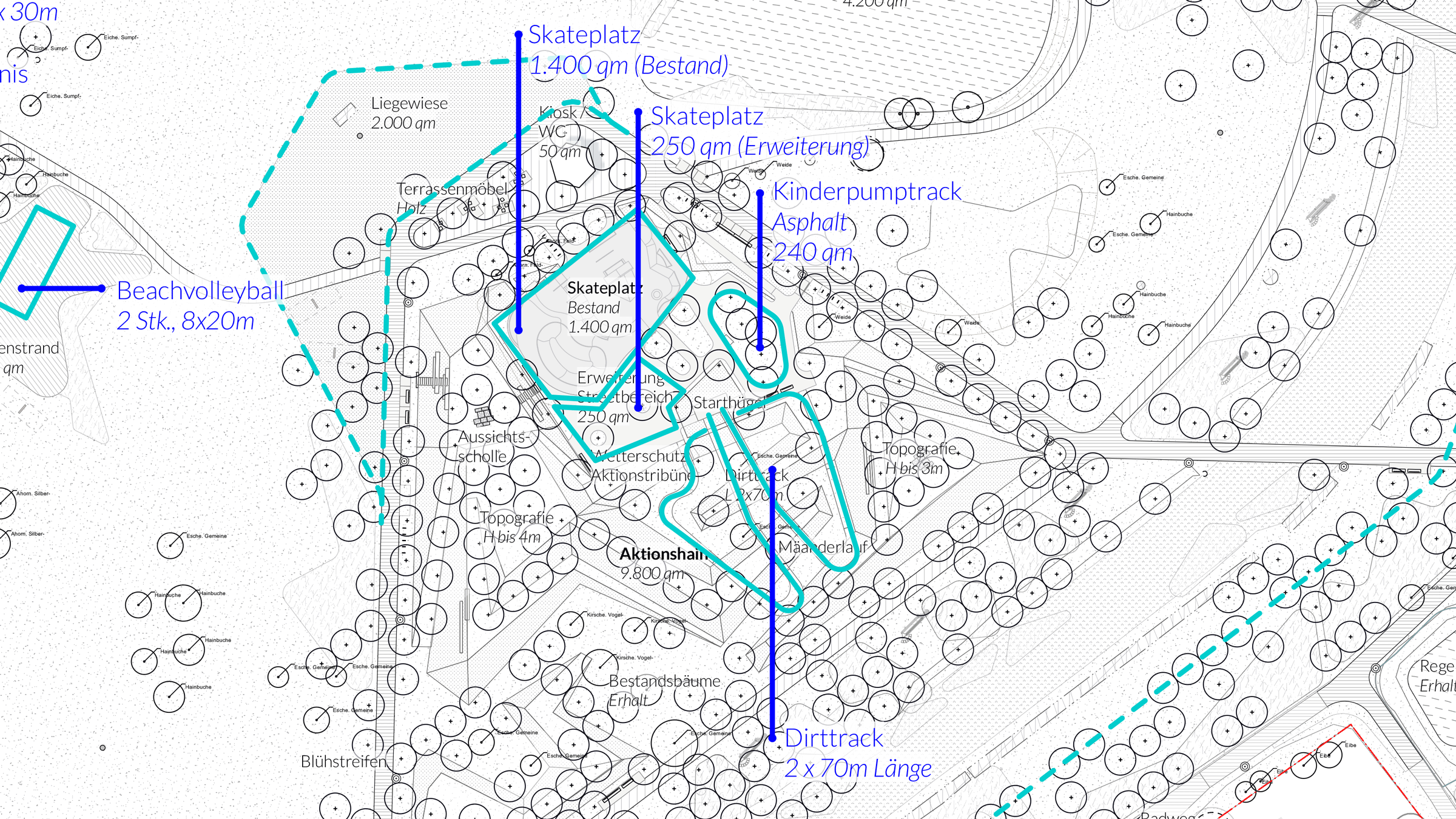 Der neue Park ist für alle da. Der Planungsausschnitt zeigt verschiedene Flächen, insbesondere Angebote für Skaterinnen und Skater, aber auch einem sogenannten Dirttrack für Biker oder einen Kinderpumptrack | Planung: FRL Der neue Park ist für alle da. Der Planungsausschnitt zeigt verschiedene Flächen, insbesondere Angebote für Skaterinnen und Skater, aber auch einem sogenannten Dirttrack für Biker oder einen Kinderpumptrack | Planung: FRL